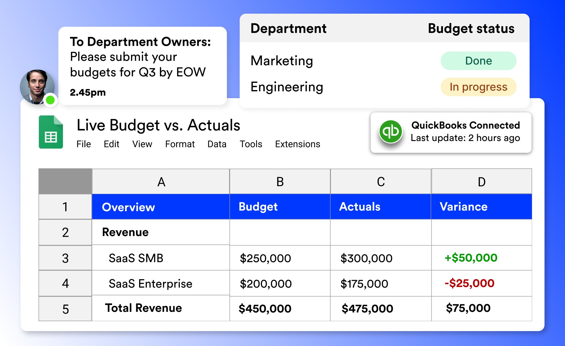 LiveFlow’s Financial Planning Template