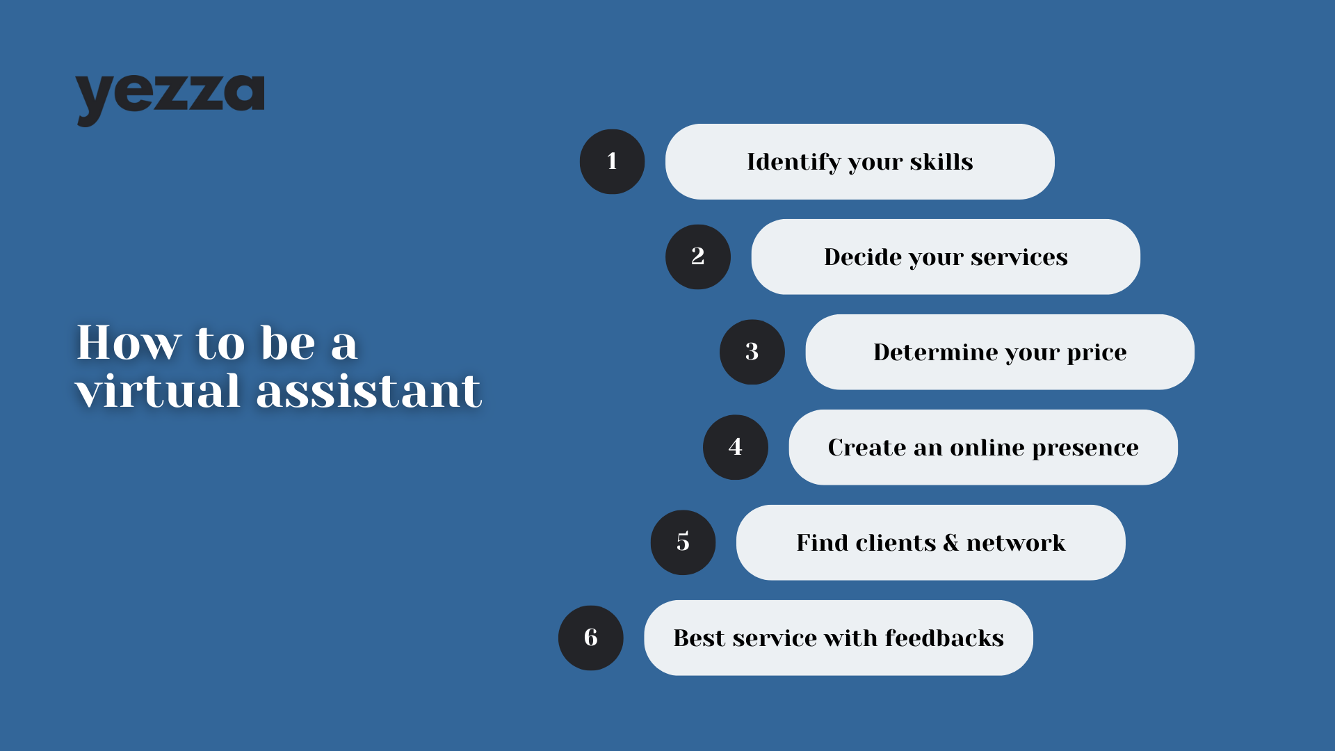 How to become a virtual assistant