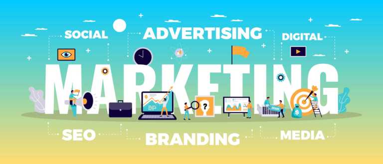 A 6 Step Guide on How to Advertise Your Business