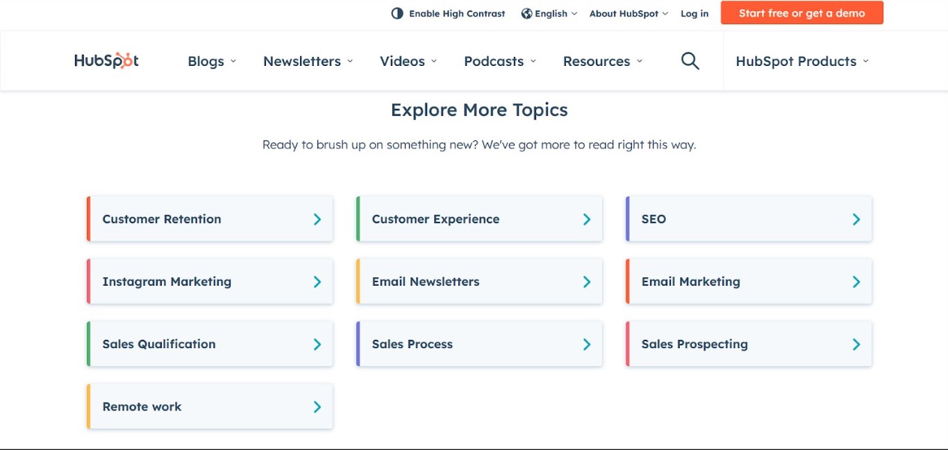 hubspot blogging content marketing examples